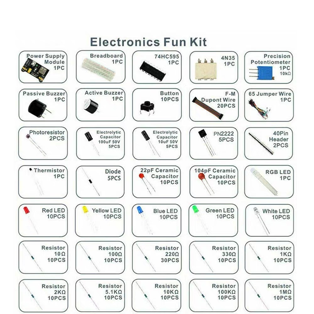 Kit de Componentes Eletrônicos - Lattepanda Sigma 32Gb avaliação e preço